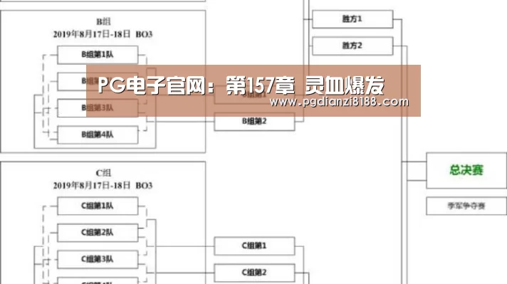 PG电子官网