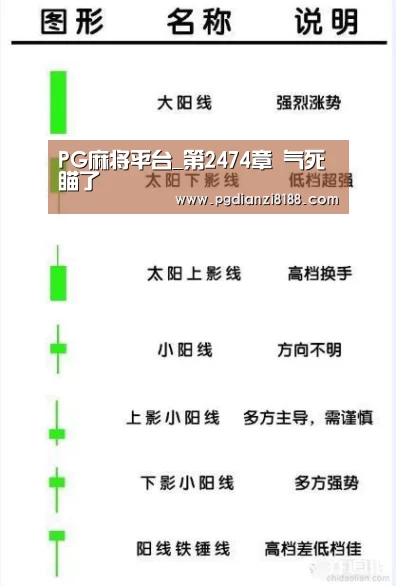 PG电子游艺