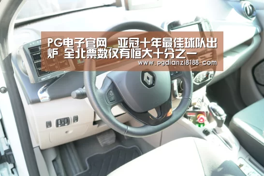 PG电子官网_
亚冠十年最佳球队出炉 全北票数仅有恒大十分之一(图4) PG电子官网