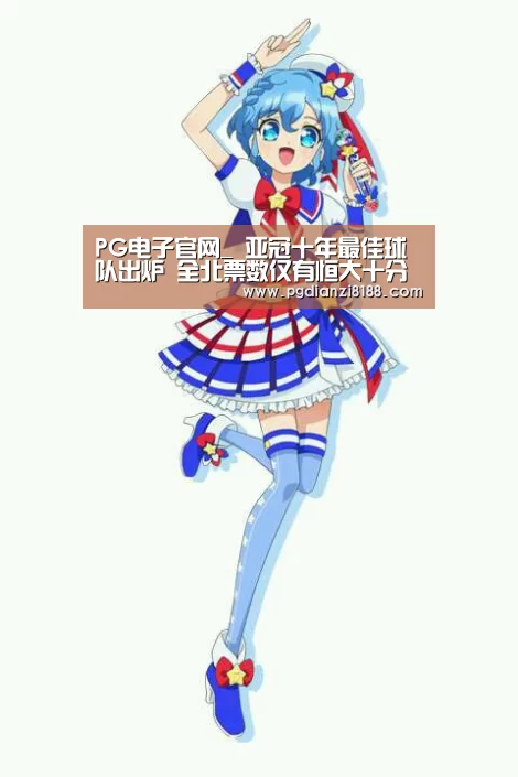 PG电子官网_
亚冠十年最佳球队出炉 全北票数仅有恒大十分之一(图2) PG麻将平台